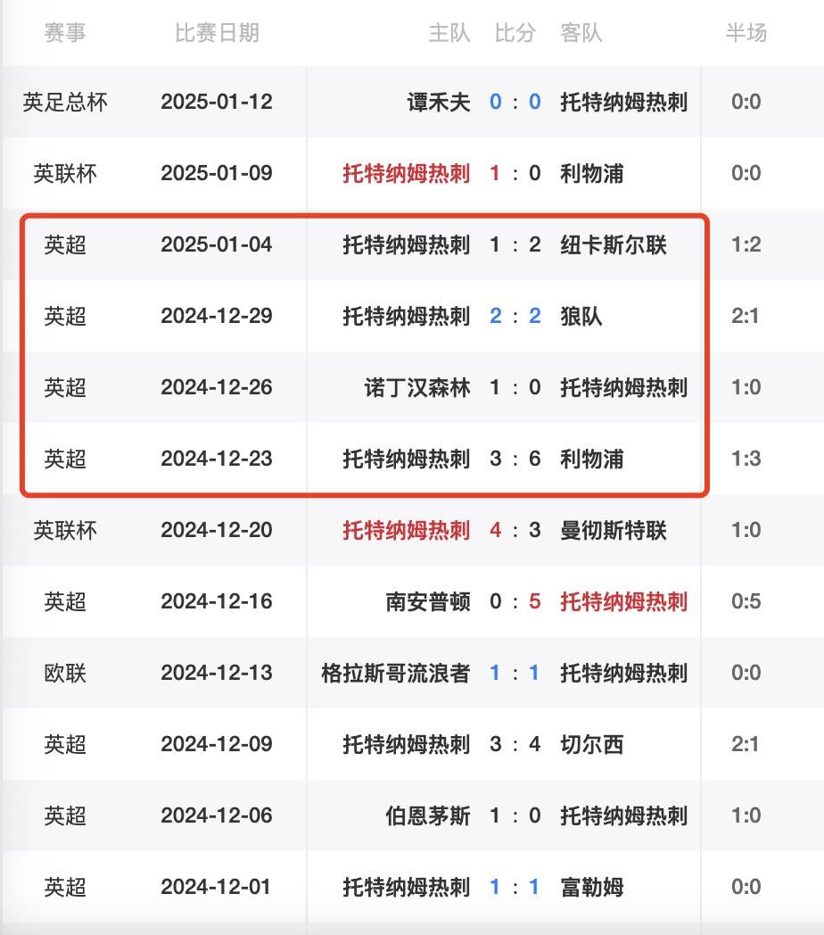 德赢体育app下载安装-英超关键比赛，专家解读战术