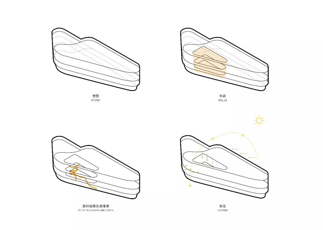 比赛中的刻板印象与突破案例